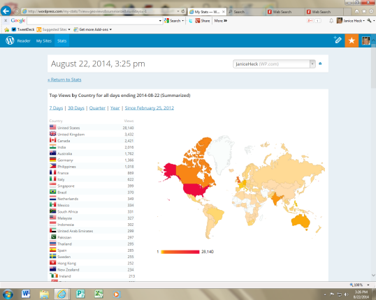 Blog Viewers by Country-Janice Heck, My Time to Write