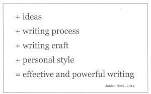 Writing graphic by Janice Heck